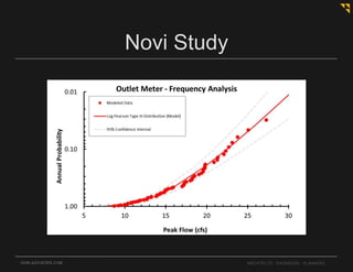 OHM-ADVISORS.COM ARCHITECTS. ENGINEERS. PLANNERS.
Novi Study
 