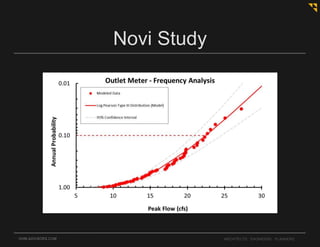 OHM-ADVISORS.COM ARCHITECTS. ENGINEERS. PLANNERS.
Novi Study
 