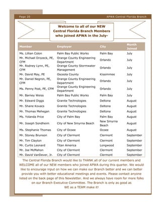 Page 20

APWA Central Florida Branch

Welcome to all of our NEW
Central Florida Branch Members
who joined APWA in the JulyMember

Employer

City

Month
Joined

Ms. Lillian Colon

Palm Bay Public Works

Palm Bay

July

Mr. Michael Drozeck, PE,
CFM
Mr. Rodney Lynn, PE,
CFM

Orange County Engineering
Department
Orange County Stormwater
Management

Orlando

July

Orlando

July

Mr. David May, PE

Osceola County

Kissimmee

July

Mr. Daniel Negron, PE,
CFM

Orange County Engineering
Department
Orange County Engineering
Department

Orlando

July

Orlando

July

Ms. Penny Post, PE, CFM
Mr. Barney Weiss

Palm Bay Public Works

Palm Bay

July

Mr. Edward Diggs

Granite Technologies

Deltona

August

Mr. Shane Kovacs

Granite Technologies

Deltona

August

Mr. Thomas Mehegan

Granite Technologies

Deltona

August

Ms. Yolanda Price

City of Palm Bay

Palm Bay

August

Mr. Joseph Sondheim

City of New Smyrna Beach

New Smyrna
Beach

August

Ms. Stephanie Thomas

City of Ocoee

Ocoee

August

Mr. Stoney Brunson

City of Clermont

Clermont

September

Mr. Tim Clayton

City of Clermont

Clermont

September

Mr. Curtis Leonard

Titan America

Longwood

September

Mr. Joe McMahon

City of Clermont

Clermont

September

Mr. David VanDever, Jr.

City of Clermont

Clermont

September

The Central Florida Branch would like to THANK all of our current members and
WELCOME all of our NEW members who joined APWA during this quarter. We would
like to encourage input on how we can make our Branch better and we can better
provide you with better educational meetings and events. Please contact anyone
listed on the back page of this Newsletter. And we always have room for more folks
on our Branch Executive Committee. The Branch is only as good as
WE as a TEAM make it!

 