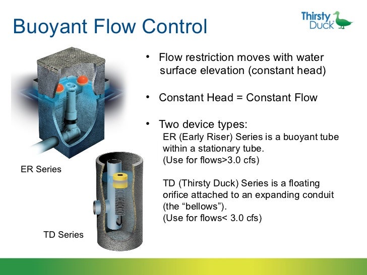 Buoyant Flow Control Devices An Innovative Tool for Reducing Stormwa…