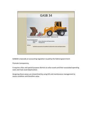 GIS – Building the Base 