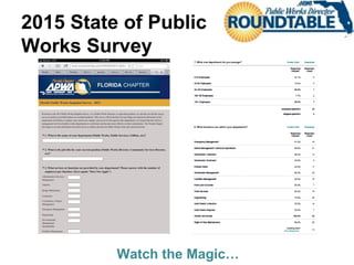 2015 State of Public
Works Survey
Watch the Magic…
 