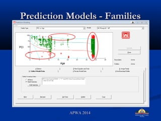 Prediction Models - FamiliesPrediction Models - Families
APWA 2014APWA 2014
 