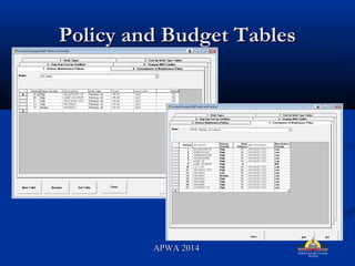 Policy and Budget TablesPolicy and Budget Tables
APWA 2014APWA 2014
 