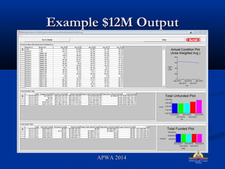 Example $12M OutputExample $12M Output
APWA 2014APWA 2014
 