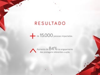 r e sulta do
de 15.000pessoas impactadas.
Aumento de 84%no engajamento
das postagens referentes a ação.
+>
 
