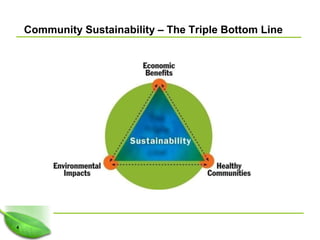 Community Sustainability – The Triple Bottom Line




4
 