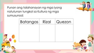 Punan ang talahanayan ng mga iyong
natutunan tungkol sa Kultura ng mga
sumusunod:
Batangas Rizal Quezon
 
