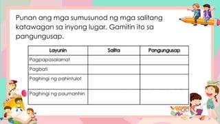 Punan ang mga sumusunod ng mga salitang
katawagan sa inyong lugar. Gamitin ito sa
pangungusap.
 