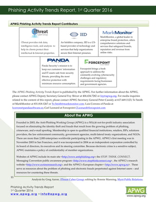 Phishing Activity Trends Report
1st Quarter 2016
w w w . a p w g . o r g • i n f o @ a p w g . o r g 	
	
11	
Phishing Activity Trends Report, 1st Quarter 2016
!
	
	
	
	
APWG Phishing Activity Trends Report Contributors
An Infoblox company, IID is a US-
based provider of technology and
services that help organizations
secure their Internet presence.
Panda Security’s mission is to
keep our customers' information
and IT assets safe from security
threats, providing the most
effective protection with
minimum resource consumption.	
MarkMonitor, a global leader in
enterprise brand protection, offers
comprehensive solutions and
services that safeguard brands,
reputation and revenue from
online risks.
	
	
iThreat provides risk data,
intelligence tools, and analysis to
help its clients protect their
intellectual & Internet properties.
	
About the APWG
Founded in 2003, the Anti-Phishing Working Group (APWG) is a 501(c)6 not-for-profit industry association
focused on eliminating the identity theft and frauds that result from the growing problem of phishing,
crimeware, and e-mail spoofing. Membership is open to qualified financial institutions, retailers, ISPs, solutions
providers, the law enforcement community, government agencies, multi-lateral treaty organizations, and NGOs.
There are more than 2,000 enterprises worldwide participating in the APWG. APWG’s first meeting was in
November 2003 in San Francisco, and it was incorporated in 2004 as an independent corporation controlled by
its board of directors, its executives and its steering committee. Because electronic crime is a sensitive subject,
APWG maintains a policy of confidentiality of member organizations.
Websites of APWG include its main site <http://www.antiphishing.org>; the STOP. THINK. CONNECT.
Messaging Convention public awareness program <http://www.stopthinkconnect.org> , the APWG’s research
website <http://www.ecrimeresearch.org>, and the APWG’s European chapter < http://www.apwg.eu>. These
serve as resources about the problem of phishing and electronic frauds perpetrated against Internet users – and
resources for countering these threats.
The APWG Phishing Activity Trends Report is published by the APWG. For further information about the APWG,
please contact APWG Deputy Secretary General Foy Shiver at 404.434.7282 or foy@apwg.org. For media inquiries
related to the content of this report, please contact APWG Secretary General Peter Cassidy at 617.669.1123; Te Smith
of MarkMonitor at 831.818.1267 or Te.Smith@markmonitor.com; Luis Corrons of Panda at
lcorrons@pandasoftware.es; Carl Leonard at Forcepoint CLeonard@forcepoint.com
PWG thanks its contributing members, above, for the data and analyses in this report0.
Analysis by Greg Aaron, iThreat Cyber Group; editing by Ronnie Manning, Mynt Public Relations.
Forcepoint brings a fresh
approach to address the
constantly evolving cybersecurity
challenges and regulatory
requirements facing businesses
and government agencies.	
 