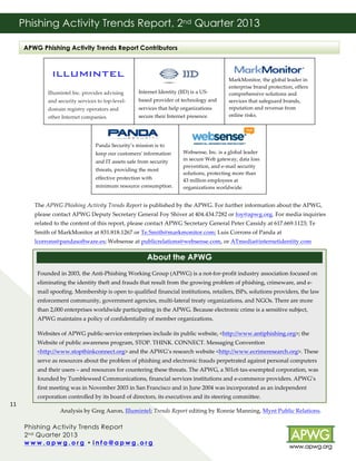 Phishing Activity Trends Report, 2nd Quarter 2013
!
APWG Phishing Activity Trends Report Contributors
!

!

!

!

!

!

Illumintel!Inc.!provides!advising!

Internet!Identity!(IID)!is!a!USB

and!security!services!to!topBlevelB

based!provider!of!technology!and!

domain!registry!operators!and!

services!that!help!organizations!

other!Internet!companies.!

secure!their!Internet!presence.!

!!!

!
!

!

!

!
!

!

!

!

!

keep!our!customerse!information!

!

and!IT!assets!safe!from!security!

!

threats,!providing!the!most!
effective!protection!with!

!

!

!

Panda!Security’s!mission!is!to!

!

MarkMonitor,!the!global!leader!in!
enterprise!brand!protection,!offers!
comprehensive!solutions!and!
services!that!safeguard!brands,!
reputation!and!revenue!from!
online!risks.!

minimum!resource!consumption.!

Websense,!Inc.!is!a!global!leader!
in!secure!Web!gateway,!data!loss!
prevention,!and!eBmail!security!
solutions,!protecting!more!than!
43!million!employees!at!
organizations!worldwide.!

!
!
!
!
!
!
!
!

!
!

The!APWG%Phishing%Activity%Trends%Report!is!published!by!the!APWG.!For!further!information!about!the!APWG,!
please!contact!APWG!Deputy!Secretary!General!Foy!Shiver!at!404.434.7282!or!foy@apwg.org.!For!media!inquiries!
related!to!the!content!of!this!report,!please!contact!APWG!Secretary!General!Peter!Cassidy!at!617.669.1123;!Te!
Smith!of!MarkMonitor!at!831.818.1267!or!Te.Smith@markmonitor.com;!Luis!Corrons!of!Panda!at!
lcorrons@pandasoftware.es;!Websense!at!publicrelations@websense.com,!or!ATmedia@internetidentity.com!!
!

About the APWG

!

PWG!thanks!its!contributing!members,!above,!for!the!data!and!analyses!in!this!report0.!

Founded!in!2003,!the!AntiBPhishing!Working!Group!(APWG)!is!a!notBforBprofit!industry!association!focused!on!
eliminating!the!identity!theft!and!frauds!that!result!from!the!growing!problem!of!phishing,!crimeware,!and!eB
mail!spoofing.!Membership!is!open!to!qualified!financial!institutions,!retailers,!ISPs,!solutions!providers,!the!law!
enforcement!community,!government!agencies,!multiBlateral!treaty!organizations,!and!NGOs.!There!are!more!
than!2,000!enterprises!worldwide!participating!in!the!APWG.!Because!electronic!crime!is!a!sensitive!subject,!
APWG!maintains!a!policy!of!confidentiality!of!member!organizations.!
Websites!of!APWG!publicBservice!enterprises!include!its!public!website,!<http://www.antiphishing.org>;!the!
Website!of!public!awareness!program,!STOP.!THINK.!CONNECT.!Messaging!Convention!
<http://www.stopthinkconnect.org>!and!the!APWG’s!research!website!<http://www.ecrimeresearch.org>.!These!
serve!as!resources!about!the!problem!of!phishing!and!electronic!frauds!perpetrated!against!personal!computers!
and!their!users!–!and!resources!for!countering!these!threats.!The!APWG,!a!501c6!taxBexempted!corporation,!was!
founded!by!Tumbleweed!Communications,!financial!services!institutions!and!eBcommerce!providers.!APWG’s!
first!meeting!was!in!November!2003!in!San!Francisco!and!in!June!2004!was!incorporated!as!an!independent!

11!

corporation!controlled!by!its!board!of!directors,!its!executives!and!its!steering!committee.!
!

Analysis!by!Greg!Aaron,!Illumintel;!Trends%Report!editing!by!Ronnie!Manning,!Mynt!Public!Relations.!

!!!!!!!!!!!!!!!!!!!!!!!!!!!!!!!!!!!!!!!!!
Phishing Activity Trends Report
2 nd Quarter 2013
www.apwg.org • info@apwg.org!
!

!

!

 