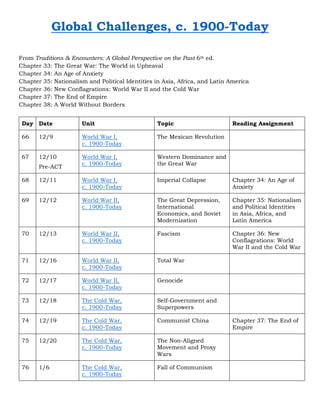 Global Challenges, c. 1900-Today
From Traditions & Encounters: A Global Perspective on the Past 6th ed.
Chapter 33: The Great War: The World in Upheaval
Chapter 34: An Age of Anxiety
Chapter 35: Nationalism and Political Identities in Asia, Africa, and Latin America
Chapter 36: New Conflagrations: World War II and the Cold War
Chapter 37: The End of Empire
Chapter 38: A World Without Borders
Day Date Unit Topic Reading Assignment
66 12/9 World War I,
c. 1900-Today
The Mexican Revolution
67 12/10
Pre-ACT
World War I,
c. 1900-Today
Western Dominance and
the Great War
68 12/11 World War I,
c. 1900-Today
Imperial Collapse Chapter 34: An Age of
Anxiety
69 12/12 World War II,
c. 1900-Today
The Great Depression,
International
Economics, and Soviet
Modernization
Chapter 35: Nationalism
and Political Identities
in Asia, Africa, and
Latin America
70 12/13 World War II,
c. 1900-Today
Fascism Chapter 36: New
Conflagrations: World
War II and the Cold War
71 12/16 World War II,
c. 1900-Today
Total War
72 12/17 World War II,
c. 1900-Today
Genocide
73 12/18 The Cold War,
c. 1900-Today
Self-Government and
Superpowers
74 12/19 The Cold War,
c. 1900-Today
Communist China Chapter 37: The End of
Empire
75 12/20 The Cold War,
c. 1900-Today
The Non-Aligned
Movement and Proxy
Wars
76 1/6 The Cold War,
c. 1900-Today
Fall of Communism
 