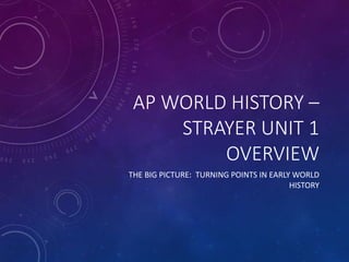AP WORLD HISTORY – 
STRAYER UNIT 1 
OVERVIEW 
THE BIG PICTURE: TURNING POINTS IN EARLY WORLD 
HISTORY 
 