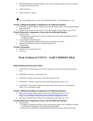 •   REVIEW-Migrations of peoples-Mongol, Turks, Arabs-exchanges-diseases and ideas-continuity
        v. change-class and gender roles

    •   UNIT EXAM PT. 1

    •   UNIT EXAM PT. 2 (Essay)




    •   [Unit-Early Modern Period- 1450-1750]- PERIODIZATION- "The World Shrinks" – Text

Weekly Additional Readings (Completed by the following Monday)
    •   Wayfinders: A Pacific Odyssey: Polynesian History and Origin-at-http://www.pbs.org/wayfinders/
        polynesian2.html
    •   Collapse: How societies Choose to Fail or Succeed: Twilight at Easter-chapter 2- pp. 79-120
Weekly Homework Assignments (Always due the following Monday)
    •   Practice Essays:
         1) Compare and contrast the role of Islam on distant trade in the Eastern Hemisphere to that of
            the Mongol Empire
    •   Answer Global Context Questions:
         1) How does geography influence Maori notions of property and warfare
    •   Complete Political/Social/Economic Graphic Organizers for:
        1) Polynesians
Weekly Assessments
    •   Multiple Choice Reading Quiz-Text
    •   Unit Exam



        Week 12-[Start of UNIT #3 – EARLY MODERN ERA]


Daily Reading and Classroom Topics
    •   (CHAPTER 16) Transformation in the West- Changes in Culture and Commerce-Reformation-
        Text

    •   (CHAPTER 16) Science v. Absolutism- Text

    •   (CHAPTER 16) Status of the West at 1750 and conclusions- Text

    •   (CHAPTER 17) Western Exploration Spain and Portugal and their effects- Text

    •   (CHAPTER 17) The Great Columbian Exchange-disease, flora, fauna, race, and the global
        impact- Text and handout reading

Weekly Additional Readings (Completed by the following Monday)
  • Medieval Sourcebook: Martin Luther: Letter to the Archbishop of Mainz, 1517-at-
      http://www.fordham.edu/halsall/source/lutherltr-indulgences.html
    •   Documents in World History: Volume Two: Protestantism and Women- pp. 19-22
Weekly Homework Assignments (Always due the following Monday)
    •   Practice Essays:
         1) Compare and contrast the political, social, and economic, impact of the Columbian Exchange
            on the Western Hemisphere to that of the Eastern Hemisphere
         2) Discuss how the Reformation changed Western Europe between the 1500s and the 1700s
 