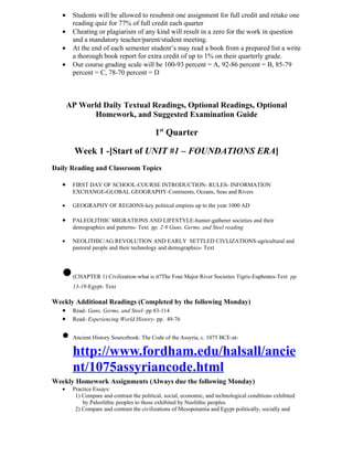 •    Students will be allowed to resubmit one assignment for full credit and retake one
        reading quiz for 77% of full credit each quarter
   •    Cheating or plagiarism of any kind will result in a zero for the work in question
        and a mandatory teacher/parent/student meeting.
   •    At the end of each semester student’s may read a book from a prepared list a write
        a thorough book report for extra credit of up to 1% on their quarterly grade.
   •    Our course grading scale will be 100-93 percent = A, 92-86 percent = B, 85-79
        percent = C, 78-70 percent = D



       AP World Daily Textual Readings, Optional Readings, Optional
              Homework, and Suggested Examination Guide

                                           1st Quarter

         Week 1 -[Start of UNIT #1 – FOUNDATIONS ERA]
Daily Reading and Classroom Topics

   •    FIRST DAY OF SCHOOL-COURSE INTRODUCTION- RULES- INFORMATION
        EXCHANGE-GLOBAL GEOGRAPHY-Continents, Oceans, Seas and Rivers

   •    GEOGRAPHY OF REGIONS-key political empires up to the year 1000 AD

   •    PALEOLITHIC MIGRATIONS AND LIFESTYLE-hunter-gatherer societies and their
        demographics and patterns- Text pp. 2-9 Guns, Germs, and Steel reading

   •    NEOLITHIC/AG REVOLUTION AND EARLY SETTLED CIVLIZATIONS-agricultural and
        pastoral people and their technology and demographics- Text




   •    (CHAPTER 1) Civilization-what is it?The Four Major River Societies Tigris-Euphrates-Text pp.
        13-19-Egypt- Text

Weekly Additional Readings (Completed by the following Monday)
  • Read- Guns, Germs, and Steel- pp 83-114
  • Read- Experiencing World History- pp. 49-76

   • Ancient History Sourcebook: The Code of the Assyria, c. 1075 BCE-at-
     http://www.fordham.edu/halsall/ancie
     nt/1075assyriancode.html
Weekly Homework Assignments (Always due the following Monday)
   •    Practice Essays:
         1) Compare and contrast the political, social, economic, and technological conditions exhibited
            by Paleolithic peoples to those exhibited by Neolithic peoples.
         2) Compare and contrast the civilizations of Mesopotamia and Egypt politically, socially and
 