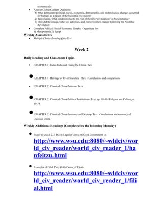 economically
   •   Answer Global Context Questions:
        1) What permanent political, social, economic, demographic, and technological changes occurred
           for humans as a result of the Neolithic revolution?
        2) Specifically, what conditions led to the rise of the first “civilization” in Mesopotamia?
        3) How did the image, behavior, activities, and role of women change following the Neolithic
           Revolution?
   •   Complete Political/Social/Economic Graphic Organizers for:
       1) Mesopotamia 2) Egypt
Weekly Assessments
   •   Multiple Choice Reading Quiz-Text



                                            Week 2
Daily Reading and Classroom Topics

   •   (CHAPTER 1) Indus-India and Huang He-China- Text



   •   (CHAPTER 1) Heritage of River Societies - Text - Conclusions and comparisons

   •   (CHAPTER 2) Classical China-Patterns- Text




   •   (CHAPTER 2) Classical China-Political Institutions- Text pp. 39-40- Religion and Culture pp.
       40-44


   •   (CHAPTER 2) Classical China-Economy and Society- Text -Conclusions and summary of
       Classical China

Weekly Additional Readings (Completed by the following Monday)

   •   Han Fei-tzu (d. 233 BCE): Legalist Views on Good Government -at-

       http://www.wsu.edu:8080/~wldciv/wor
       ld_civ_reader/world_civ_reader_1/ha
       nfeitzu.html
   • Examples of Filial Piety (14th Century CE)-at-
     http://www.wsu.edu:8080/~wldciv/wor
     ld_civ_reader/world_civ_reader_1/fili
     al.html
 