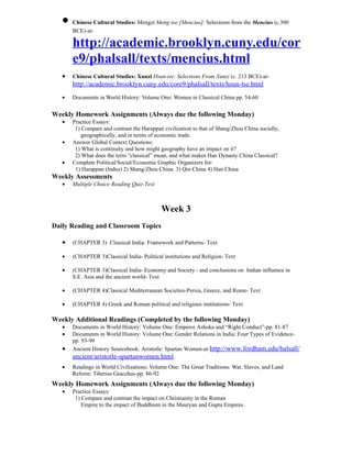 • Chinese Cultural Studies: Mengzi Meng-tse [Mencius]: Selections from the Mencius (c.300
       BCE)-at-

       http://academic.brooklyn.cuny.edu/cor
       e9/phalsall/texts/mencius.html
   •   Chinese Cultural Studies: Xunzi Hsun-tse: Selections From Xunzi (c. 213 BCE)-at-
       http://academic.brooklyn.cuny.edu/core9/phalsall/texts/hsun-tse.html
   •   Documents in World History: Volume One: Women in Classical China pp. 54-60


Weekly Homework Assignments (Always due the following Monday)
   •   Practice Essays:
        1) Compare and contrast the Harappan civilization to that of Shang/Zhou China socially,
           geographically, and in terms of economic trade.
   •   Answer Global Context Questions:
        1) What is continuity and how might geography have an impact on it?
        2) What does the term “classical” mean, and what makes Han Dynasty China Classical?
   •   Complete Political/Social/Economic Graphic Organizers for:
        1) Harappan (Indus) 2) Shang/Zhou China 3) Qin China 4) Han China
Weekly Assessments
   •   Multiple Choice Reading Quiz-Text



                                            Week 3
Daily Reading and Classroom Topics

   •   (CHAPTER 3) Classical India- Framework and Patterns- Text

   •   (CHAPTER 3)Classical India- Political institutions and Religion- Text

   •   (CHAPTER 3)Classical India- Economy and Society - and conclusions on Indian influence in
       S.E. Asia and the ancient world- Text

   •   (CHAPTER 4)Classical Mediterranean Societies-Persia, Greece, and Rome- Text

   •   (CHAPTER 4) Greek and Roman political and religious institutions- Text

Weekly Additional Readings (Completed by the following Monday)
   •   Documents in World History: Volume One: Emperor Ashoka and “Right Conduct”-pp. 81-87
   •   Documents in World History: Volume One: Gender Relations in India: Four Types of Evidence-
       pp. 93-99
   •   Ancient History Sourcebook: Aristotle: Spartan Women-at-http://www.fordham.edu/halsall/
       ancient/aristotle-spartanwomen.html
   •   Readings in World Civilizations: Volume One: The Great Traditions: War, Slaves, and Land
       Reform: Tiberius Gracchus-pp. 86-92
Weekly Homework Assignments (Always due the following Monday)
   •   Practice Essays:
        1) Compare and contrast the impact on Christianity in the Roman
           Empire to the impact of Buddhism in the Mauryan and Gupta Empires.
 
