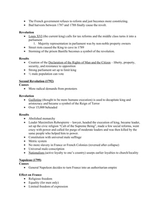 •   The French government refuses to reform and just becomes more constricting.
   •   Bad harvests between 1787 and 1788 finally cause the revolt.

Revolution
   • Louis XVI (the current king) calls for tax reforms and the middle class turns it into a
      parliament
          1. Majority representation in parliament was by non-noble property owners
   • Street riots caused the King to cave in 1789
   • Storming of the prison Bastille becomes a symbol of the revolution.

Results
   • Creation of the Declaration of the Rights of Man and the Citizen – liberty, property,
       security, and resistance to opposition
   • Strong parliament set up to limit king
   • ½ male population can vote

Second Revolution (1792)
Causes
   • More radical demands from protesters

Revolution
   • Guillotine (thought to be more humane execution) is used to decapitate king and
      aristocracy and became a symbol of the Reign of Terror
   • Over 15,000 beheaded

Results
   • Abolished monarchy
   • Leader Maximilien Robespierre – lawyer, headed the execution of king, became leader,
       set up the civic religion “Cult of the Supreme Being”, made a few social reforms, went
       crazy with power and called for purge of moderate leaders and was then killed by the
       same people who helped him to power.
   • Constitution with universal male suffrage
   • Metric system
   • No more slavery in France or French Colonies (reversed after collapse)
   • Universal male conscription
   • Nationalism (active loyalty to one’s country) usurps earlier loyalties to church/locality

Napoleon (1799)
Causes
   • General Napoleon decides to turn France into an authoritarian empire

Effect on France
   • Religious freedom
   • Equality (for men only)
   • Limited freedom of expression
 