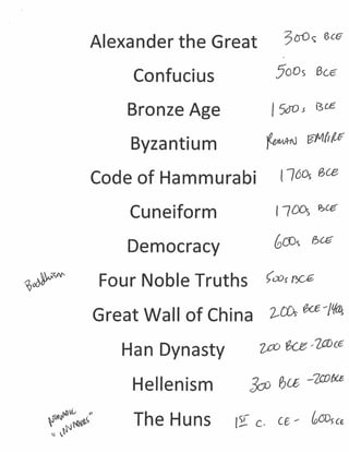 Alexander the Great ·3cr0~ ecs
Confucius 5oos Bc.e
Bronze Age /5o05 ece
Byzant ium ~lWl-1) 13Mitttr
Code of Hammurabi t/60s Bee
Cuneiform t !OtJs P;,ce
Democracy Gro~ P.>~
a .~w.~N'- Fvu our Noble Truths (DJr (';,(:£
Great Wall of China 2-m ea-t~
Han Dynasty zoo 'f?ce-7f;JJ(€
Hellenism J,o PJu -7PJr:a
The Huns ~~ c. ce- fvooscr;
 