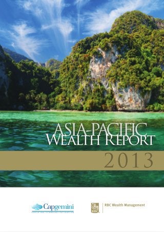2013
ASIA-PACIFICASIA-PACIFIC
Wealth Report
 