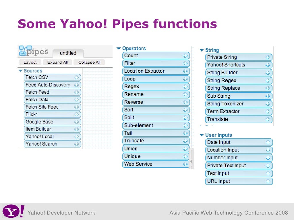 Some Yahoo! Pipes functions Yahoo!
