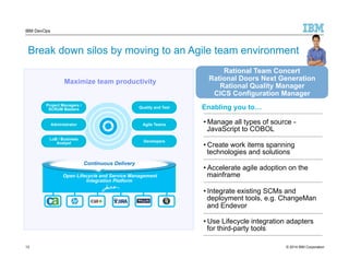 IBM DevOps 
Break down silos by moving to an Agile team environment 
Rational Team Concert 
Rational Doors Next Generation 
Rational Quality Manager 
CICS Configuration Manager 
Enabling you to… 
• Manage all types of source - 
JavaScript to COBOL 
• Create work items spanning 
technologies and solutions 
• Accelerate agile adoption on the 
mainframe 
• Integrate existing SCMs and 
deployment tools, e.g. ChangeMan 
and Endevor 
• Use Lifecycle integration adapters 
for third-party tools 
Maximize team productivity 
Project Managers / 
SCRUM Masters Quality and Test 
Continuous Delivery 
Agile Teams 
Developers 
Administrator 
LoB / Business 
Analyst 
Open Lifecycle and Service Management 
Integration Platform 
13 
© 2014 IBM Corporation 
 