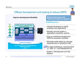 IBM DevOps 
Offload development and testing to reduce MIPS 
Rational Developer and 
Test Environment for System z 
Enabling you to… 
• Liberate developers to rapidly 
prototype new applications 
• Develop and test System z 
applications anywhere, anytime 
• Free up mainframe development 
MIPS for production workload 
• Eliminate costly delays by reducing 
dependencies on operations staff 
• Try latest middleware, including CICS 
5.1, IMS 12.1, and WebSphere 8.5 
• System z Development and Test 
Solution 
RDz 
RDz & ISPF 
Improve development flexibility 
Continuous Delivery 
Open Lifecycle and Service Management 
Integration Platform 
New 
Note: This Program is licensed only for development and test of applications that run on IBM z/OS. The Program may not be used to run production workloads of any 
kind, nor more robust development workloads including without limitation production module builds, pre-production testing, stress testing, or performance testing. 
14 
© 2014 IBM Corporation 
 