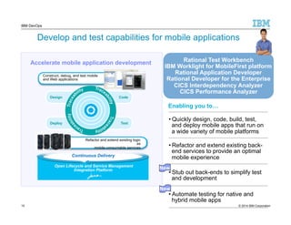 IBM DevOps 
Develop and test capabilities for mobile applications 
Rational Test Workbench 
IBM Worklight for MobileFirst platform 
Rational Application Developer 
Rational Developer for the Enterprise 
CICS Interdependency Analyzer 
CICS Performance Analyzer 
Enabling you to… 
• Quickly design, code, build, test, 
and deploy mobile apps that run on 
a wide variety of mobile platforms 
• Refactor and extend existing back-end 
services to provide an optimal 
mobile experience 
• Stub out back-ends to simplify test 
and development 
New 
New 
• Automate testing for native and 
hybrid mobile apps 
Accelerate mobile application development 
Construct, debug, and test mobile 
and Web applications 
Design 
Deploy 
Code 
Test 
Refactor and extend existing logic 
mobile-consumable services 
Continuous Delivery 
Open Lifecycle and Service Management 
Integration Platform 
as 
15 
© 2014 IBM Corporation 
 