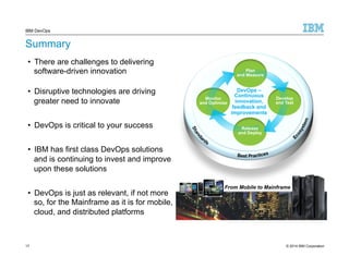 IBM DevOps 
Summary 
• There are challenges to delivering 
software-driven innovation 
• Disruptive technologies are driving 
greater need to innovate 
• DevOps is critical to your success 
• IBM has first class DevOps solutions 
and is continuing to invest and improve 
upon these solutions 
• DevOps is just as relevant, if not more 
so, for the Mainframe as it is for mobile, 
cloud, and distributed platforms 
Monitor 
and Optimize 
Develop 
and Test 
Plan 
and Measure 
DevOps – 
Continuous 
innovation, 
feedback and 
improvements 
Release 
and Deploy 
From Mobile to Mainframe 
17 
© 2014 IBM Corporation 
 