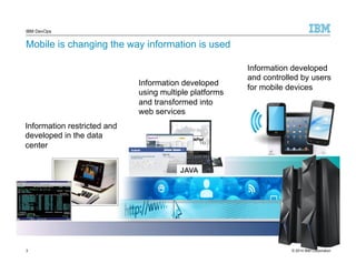 IBM DevOps 
Mobile is changing the way information is used 
Information restricted and 
developed in the data 
center 
Information developed 
and controlled by users 
Information developed for mobile devices 
using multiple platforms 
and transformed into 
web services 
JAVA 
3 
© 2014 IBM Corporation 
 