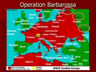 Operation Barbarossa 