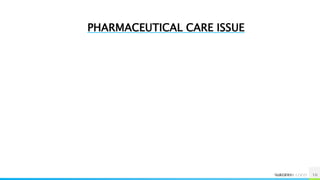 NAME OR LOGO 10
SURGERY
PHARMACEUTICAL CARE ISSUE
 