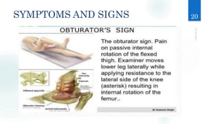 SYMPTOMS AND SIGNS 20
 