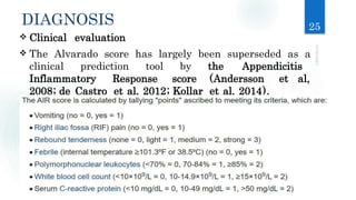DIAGNOSIS 25
 Clinical evaluation
 The Alvarado score has largely been superseded as a
clinical prediction tool by the Appendicitis
Inflammatory Response score Andersson
( et al,
2008; de Castro et al, 2012; Kollar et al, 2014).
 