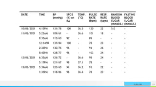 NAME OR LOGO 72
SURGERY
 