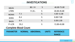 INVESTIGATIONS
NAME OR LOGO 79
SURGERY
NEU% 80.1 H % 40.00-73.00
LYM% 11.8 L % 20.00-45.00
MON% 7.3 % 4.00-12.00
EOS% 0.4 % 0.00-7.00
BAS% 0.4 % 0.00-2.00
P-LCR 35.2 % 13.00-43.00
○Complete Blood Count
PARAMETER NORMAL ABNORMAL UNITS REFERENCE
RANGE
 