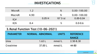 INVESTIGATIONS
NAME OR LOGO 80
SURGERY
MicroR 1.2 % 0.00-100.00
MacroR 4.90 % 0.00-100.00
IG# 0.05 H 10^3/ul 0.00-0.04
IG% 0.4 % 0.0-0.6
3.Renal Function Test (10-06-2021)
PARAMETER NORMAL ABNORMAL UNITS REFERENCE
RANGE
Urea 1.63 L mmol/L 2.50-8.30
Creatinine 37.00 L mmol/L 44-80
 