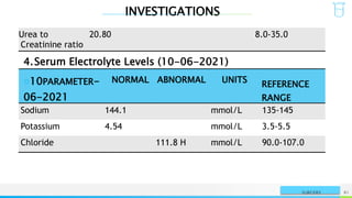 INVESTIGATIONS
NAME OR LOGO 81
SURGERY
Urea to 20.80
Creatinine ratio
8.0-35.0
4.Serum Electrolyte Levels (10-06-2021)
○10PARAMETER-
06-2021
NORMAL ABNORMAL UNITS
REFERENCE
RANGE
Sodium 144.1 mmol/L 135-145
Potassium 4.54 mmol/L 3.5-5.5
Chloride 111.8 H mmol/L 90.0-107.0
 