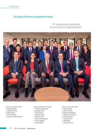 Fundamentals
Front row, from left to right:
• Nicolas Essayan
• Aida Ben Lamine
• Eddie Misrahi
• Vincent Colomb
• Francesco Revel-Sillamoni
Second row, from left to right:
• Thomas de Villeneuve
• Qiongyan Shao
• Julien Birman
• Monique Cohen
• Bertrand Pivin
• Damien de Bettignies
• Franck Hagège
• Annick Bitoun
Third row, from left to right:
• Henry Capelle
• Brahim Ammor
• Edouard de Beaufort
• Guillaume Cousseran
• Bruno Candelier
• Thomas Simon
• Gilles Rigal
• Christian Pimont
The Apax Partners investment team
“21 professionals dedicated
to our sectors of specialisation.”
Apax Partners2014 Annual Report12
 