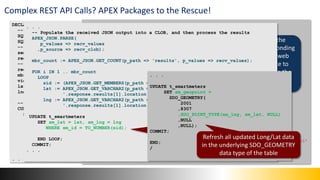Complex REST API Calls? APEX Packages to the Rescue!
DECLARE
-- Processing variables:
SQLERRNUM INTEGER := 0;
SQLERRMSG VA...
