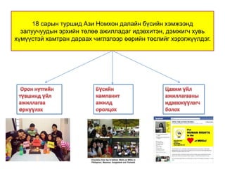 18 сарын туршид Ази Номхон далайн бүсийн хэмжээнд
залуучуудын эрхийн төлөө ажилладаг идэвхитэн, дэмжигч хувь
хүмүүстэй хамтран дараах чиглэлээр өөрийн төслийг хэрэгжүүлдэг.

 