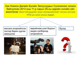 Ази Номхон Далайн Бүсийн Залуучуудын Сүлжээнээс зохион
байгуулсан 2013 оны 11-р сарын 25-ны өдрийн онлайн үйл
ажиллагаа Эмэгтэйчүүдийн эсрэг хүчирхийллийг таслан зогсоох
НҮБ-ын олон улсын өдөр

мессеж илэрхийлсэн
постер барин зургаа
авахуулах

өөрийнхөө үзэл бодлыг
видео хэлбэрээр
илэрхийлэх

Бусад

 