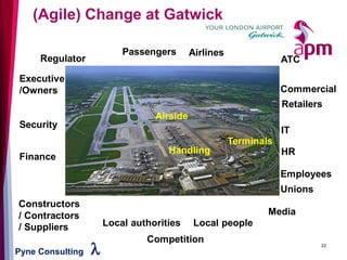 Pyne Consulting l 22
(Agile) Change at Gatwick
Regulator
Airside
Terminals
IT
Handling
Airlines
Finance
Passengers
Commercial
Local authorities
Constructors
/ Contractors
/ Suppliers
Media
Executive
/Owners
Local people
Employees
HR
Security
Unions
ATC
Competition
Retailers
 