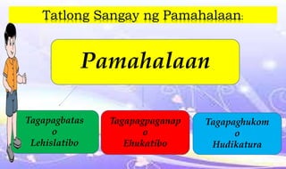 May kani-kaniyang kapangyarihan ang bawat sangay
na nakapaloob sa Saligang Batas ng Pilipinas.
Tagapagbatas/
Lehislatibo
A...