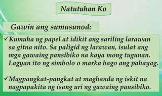 Natutuhan Ko
Kumuha ng papel at idikit ang sariling larawan
sa gitna nito. Sa paligid ng larawan, isulat ang
mga gawaing pansibiko na kaya mong tugunan.
Lagyan ito ng simbolo o marka bago ang pahayag.
Magpangkat-pangkat at maghanda ng iskit na
nagpapakita ng isang uri ng gawaing pansibiko.
Gawin ang sumusunod:
 
