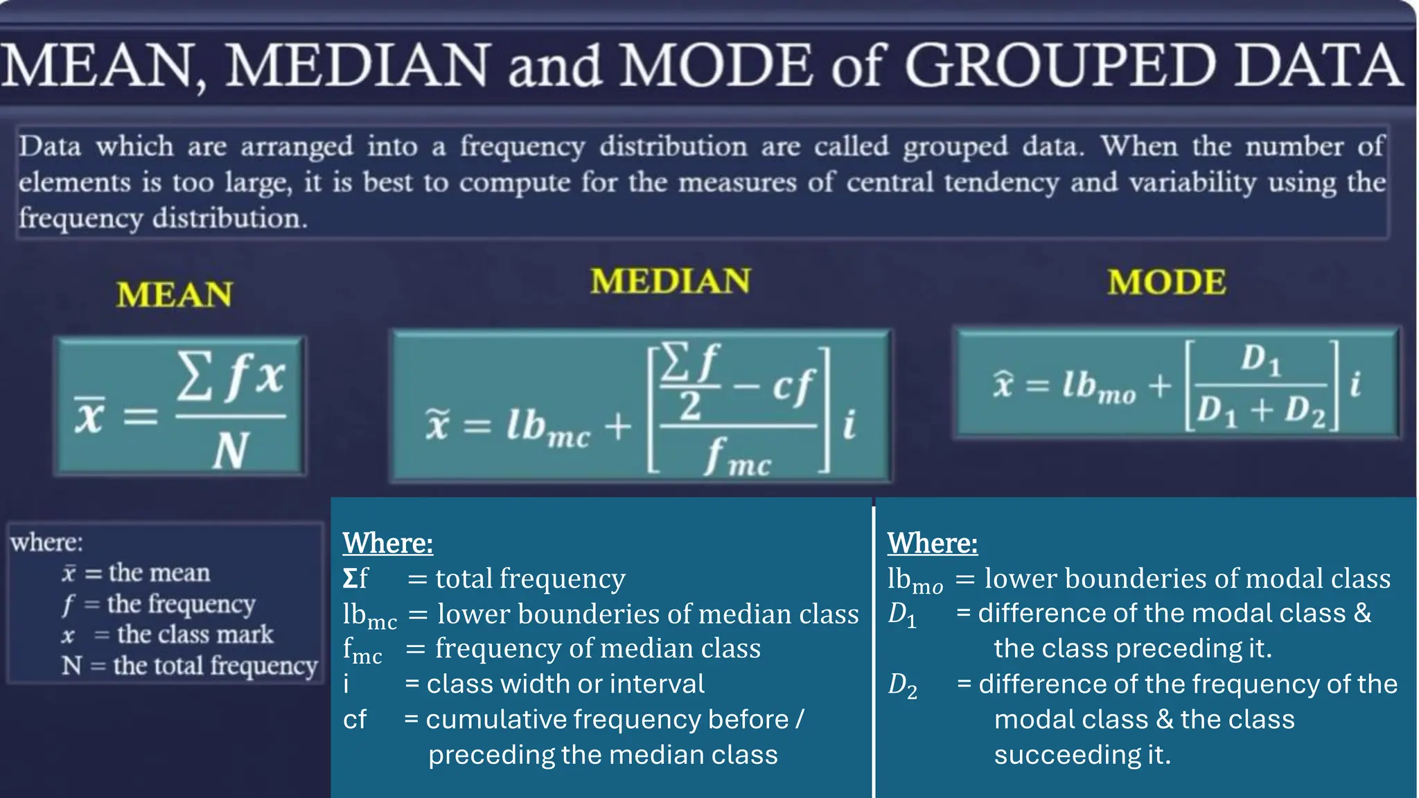 Where:
𝝨f = total frequency
lbmc = lower bounderies of median class
fmc = frequency of median class
i = class width or interval
cf = cumulative frequency before /
preceding the median class
Where:
lbm𝑜 = lower bounderies of modal class
𝐷1 = difference of the modal class &
the class preceding it.
𝐷2 = difference of the frequency of the
modal class & the class
succeeding it.
 