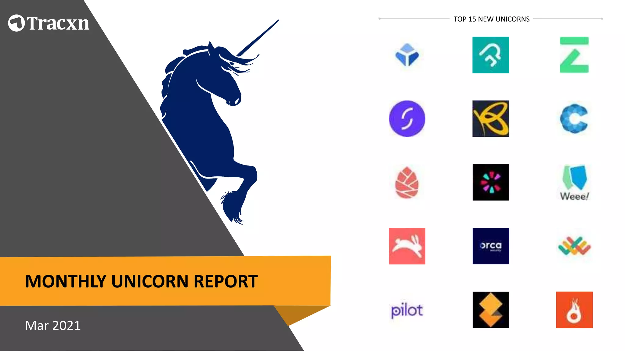 Tracxn - Monthly Unicorn Report - Mar 2021 | PDF