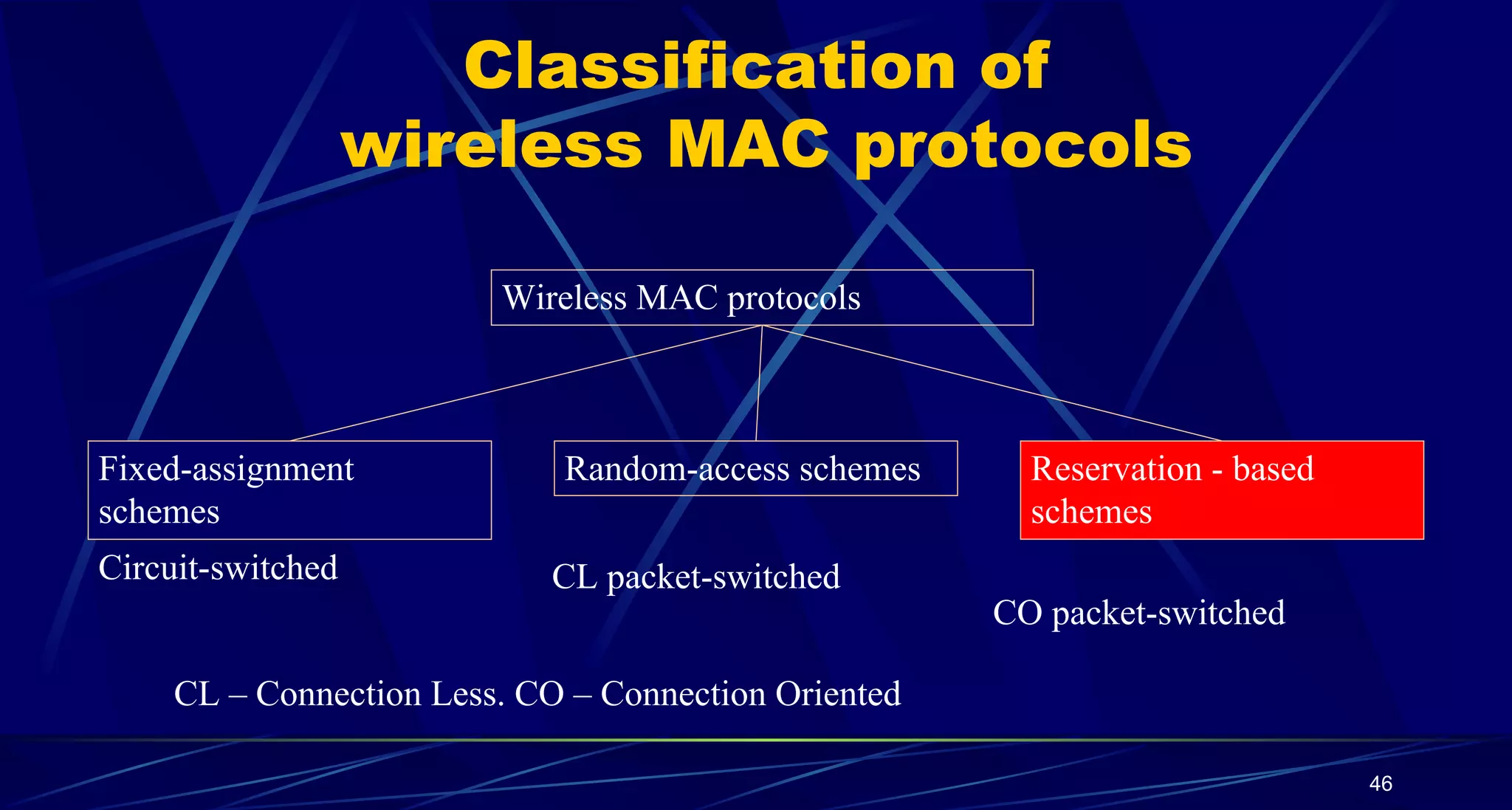 Classification of
wireless MAC protocols
Wireless MAC protocols
Fixed-assignment
schemes
Random-access schemes Reservation - based
schemes
Circuit-switched CL packet-switched
CO packet-switched
CL – Connection Less. CO – Connection Oriented
46
 