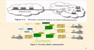 13
Figure 3- Two-hop cellular communication
 