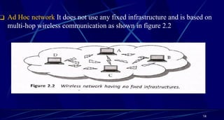 ❑ Ad Hoc network It does not use any fixed infrastructure and is based on
multi-hop wireless communication as shown in figure 2.2
14
 